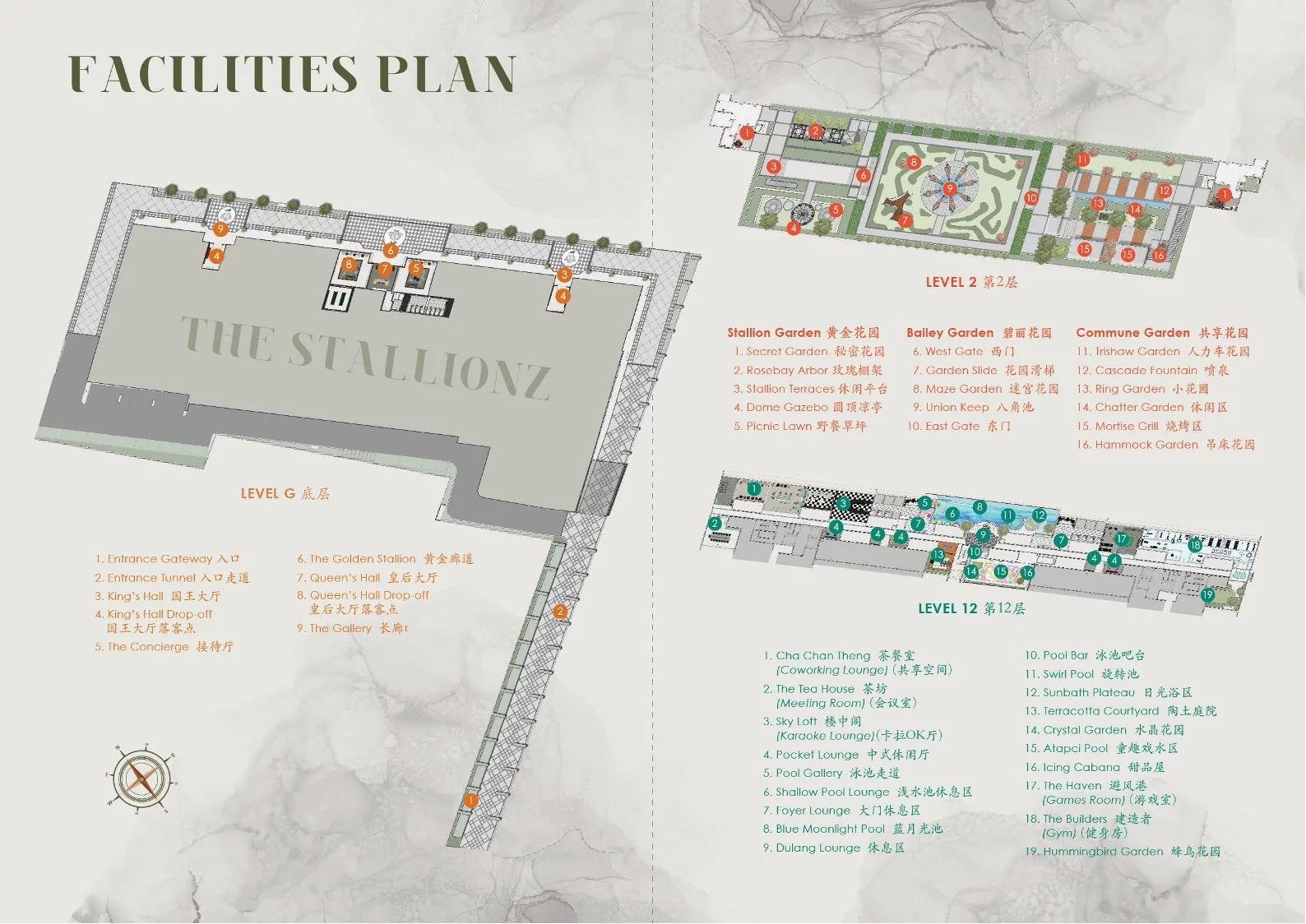 Exsim Ipoh_The Stallionz_Facilities Plan